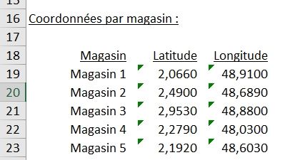 Excel formation - Afficher des données sur une carte - 03