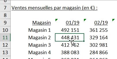 Excel formation - Afficher des données sur une carte - 04