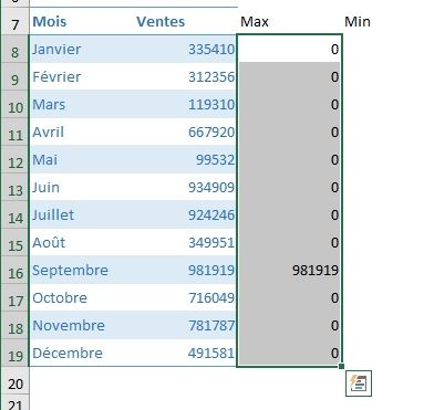 Excel formation - MFC sur graphique - 04