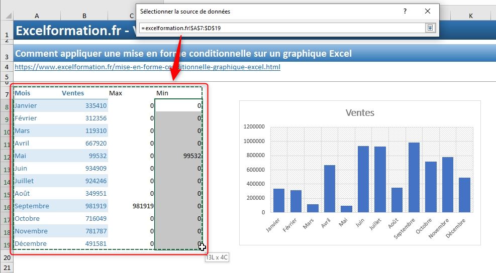 Excel formation - MFC sur graphique - 08