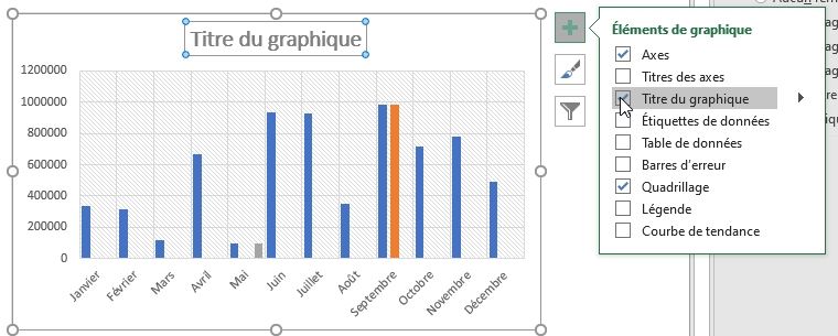 Excel formation - MFC sur graphique - 10