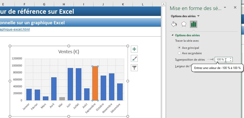 Excel formation - MFC sur graphique - 11