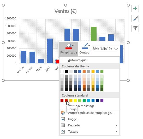 Excel formation - MFC sur graphique - 12