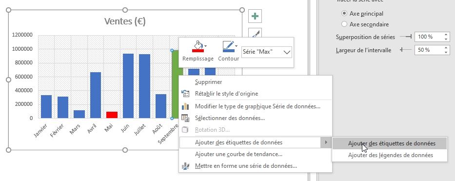 Excel formation - MFC sur graphique - 13