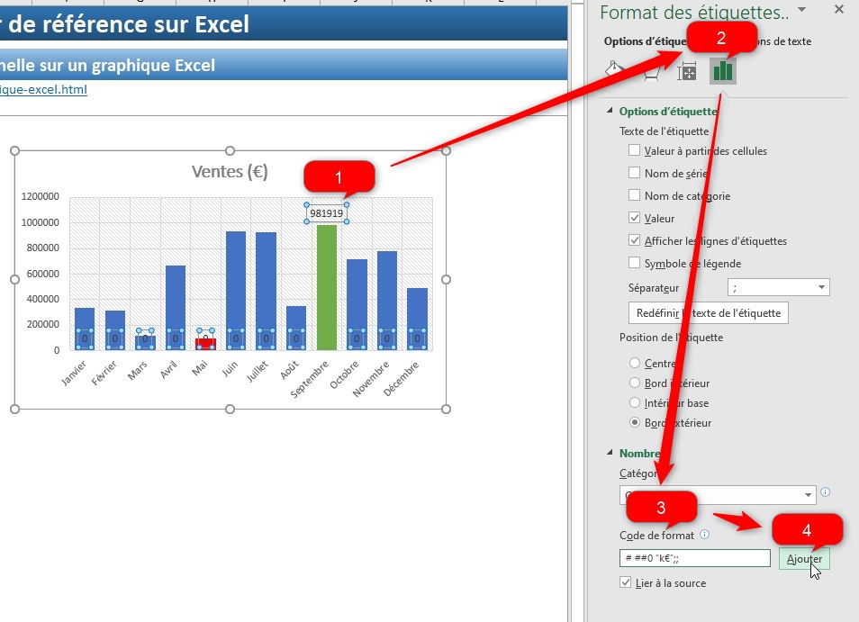 Excel formation - MFC sur graphique - 14