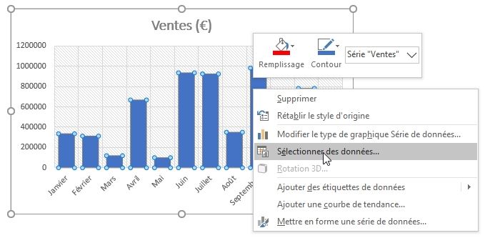 Excel formation - MFC sur graphique - 22