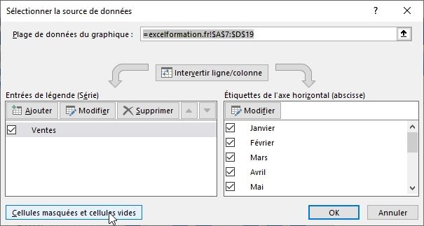 Excel formation - MFC sur graphique - 23