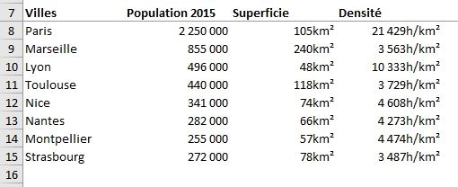 Excel formation - La somme automatique - 01