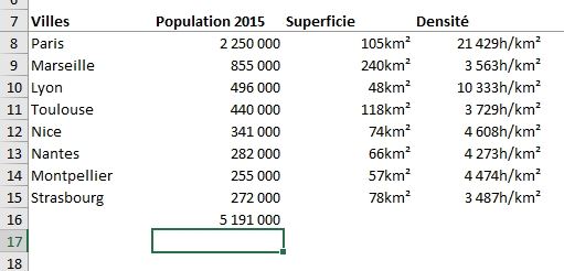 Excel formation - La somme automatique - 04