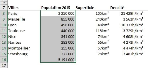 Excel formation - La somme automatique - 06