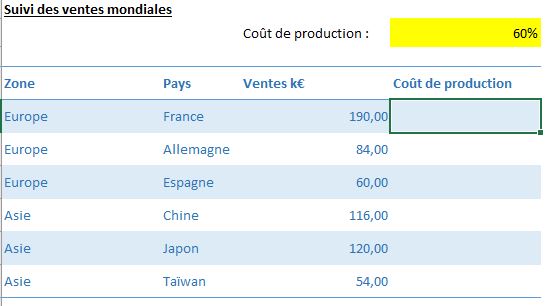 Excel formation - Ma première formule Excel - 01