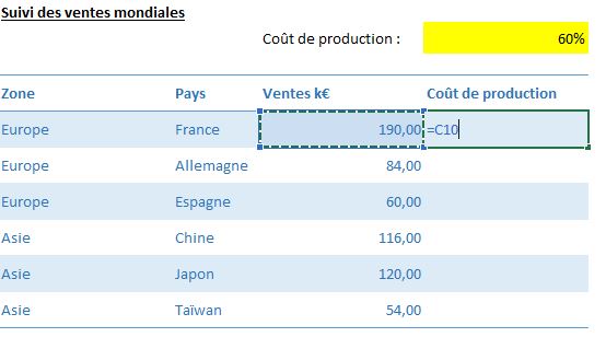 Excel formation - Ma première formule Excel - 03