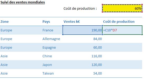 Excel formation - Ma première formule Excel - 04