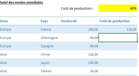Excel formation - Ma première formule Excel - 05