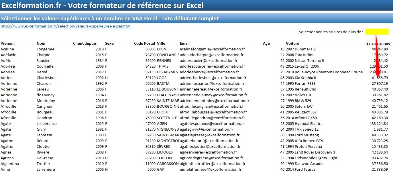 Excel formation - Sélectionner les cellules supérieures à une valeur - 01