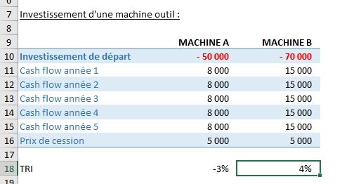 Excel formation - TRI - 09