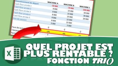 Comment calculer le taux de rendement interne d’un projet sur Excel (fonction TRI)