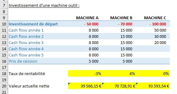 Excel formation - VAN - 05