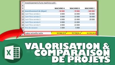 Déterminer la rentabilité d’un projet avec la fonction VAN() d’Excel