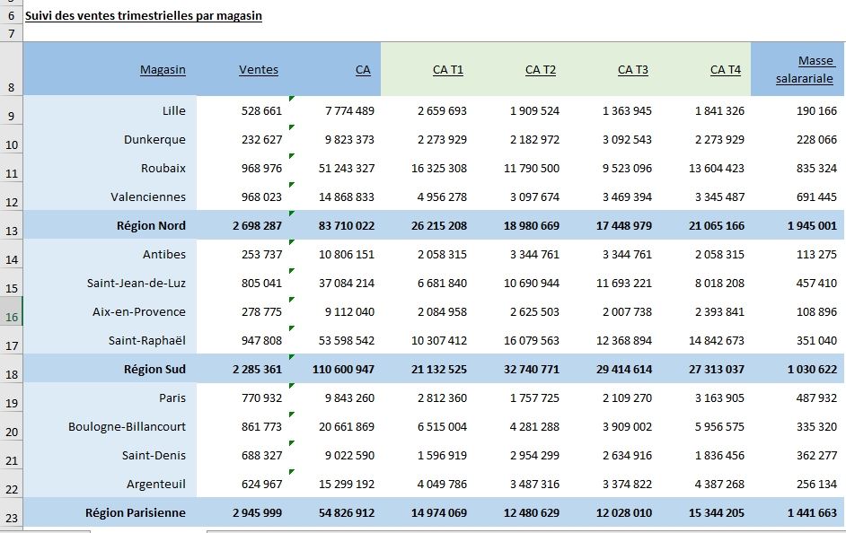 Excel formation - Afficher ou masquer des lignes sur Excel - 01