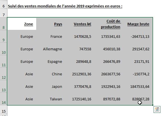 Excel formation - Analyse rapide - 02