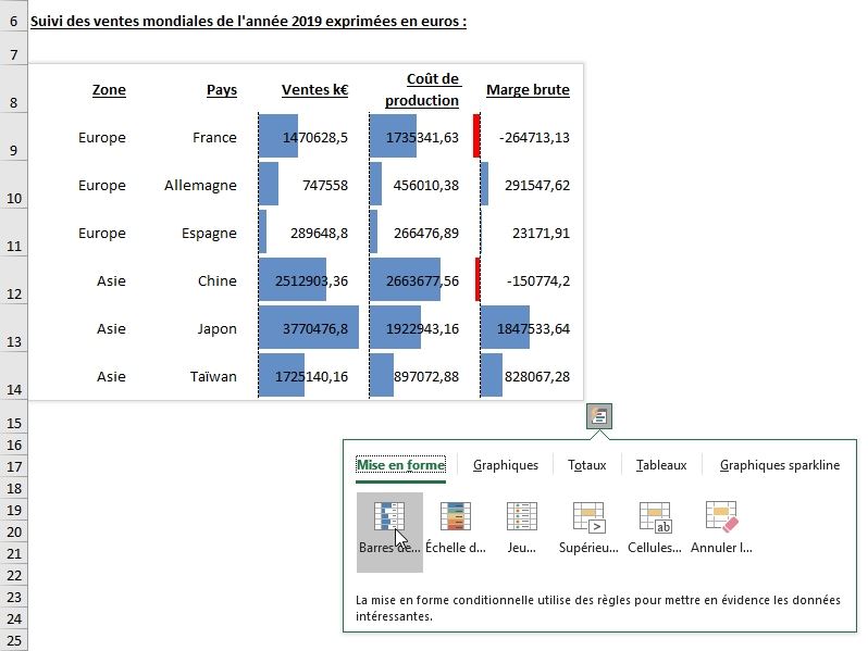 Excel formation - Analyse rapide - 05
