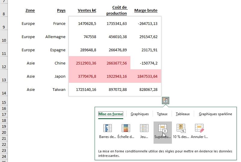 Excel formation - Analyse rapide - 08