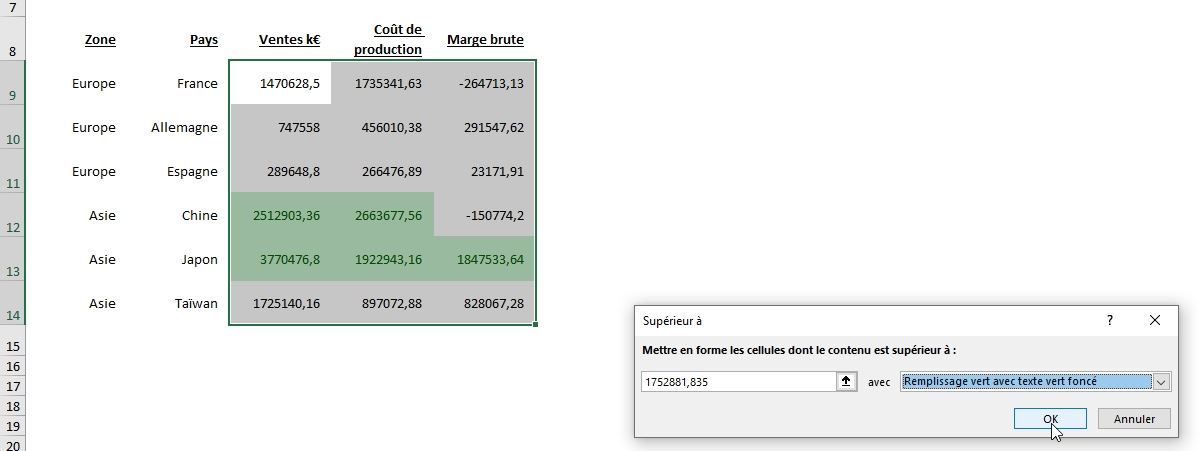 Excel formation - Analyse rapide - 09