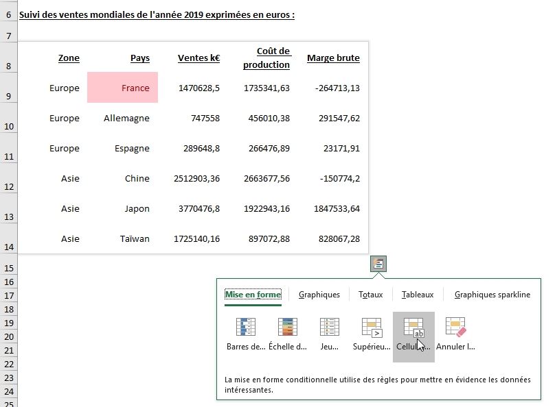 Excel formation - Analyse rapide - 10