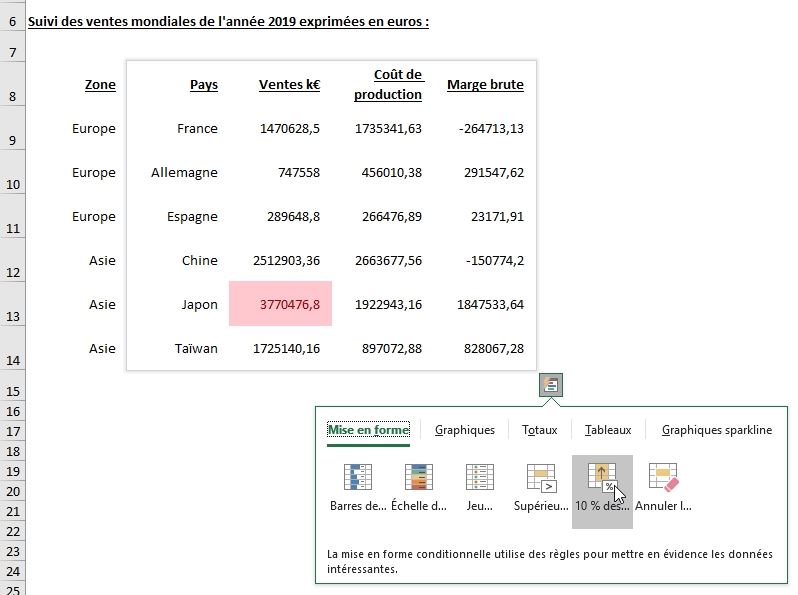 Excel formation - Analyse rapide - 11