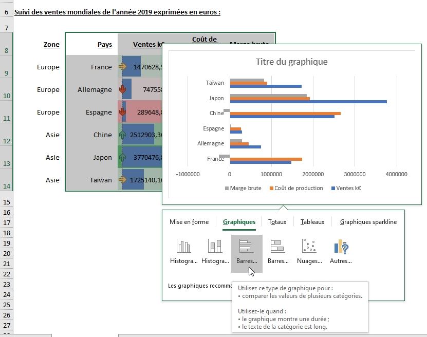 Excel formation - Analyse rapide - 13