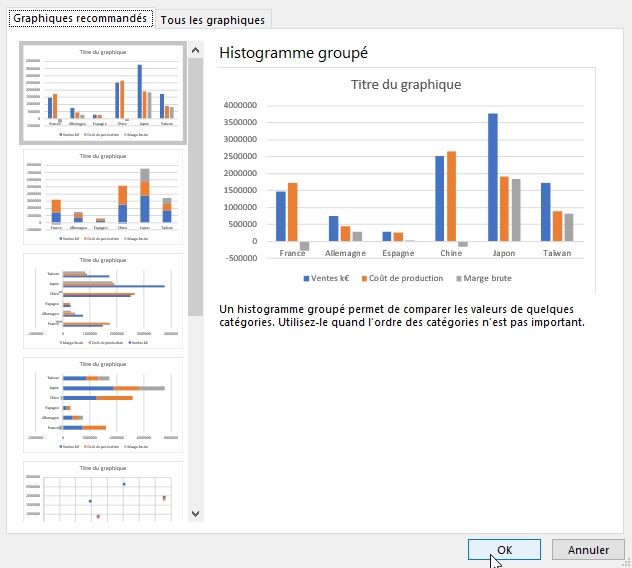 Excel formation - Analyse rapide - 14