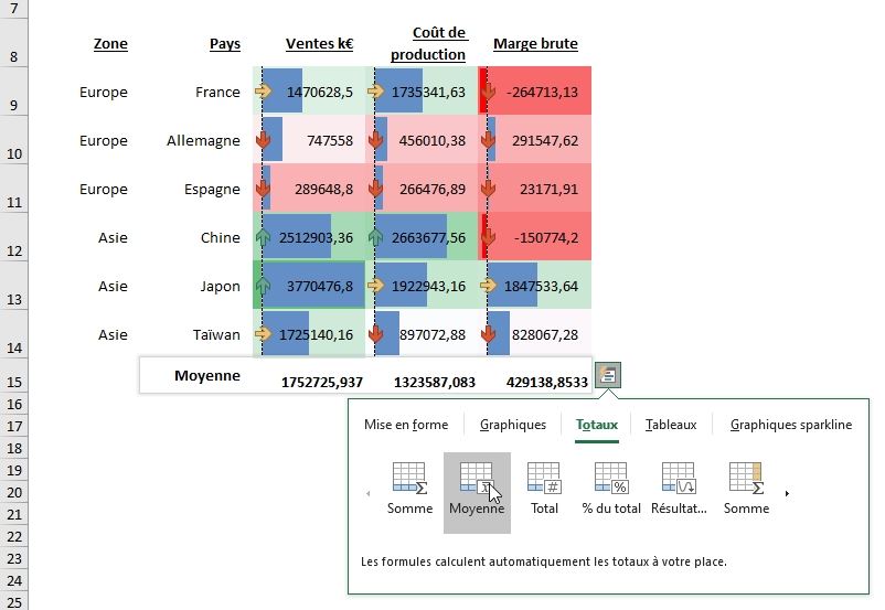 Excel formation - Analyse rapide - 16