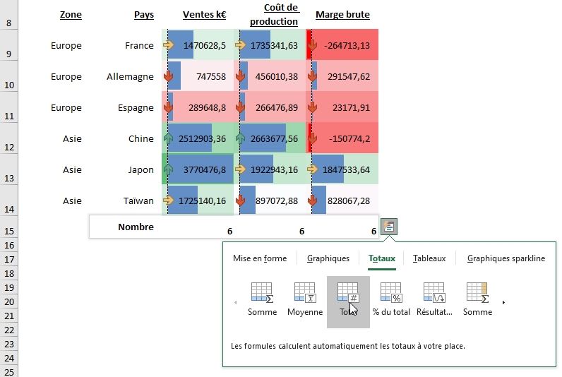 Excel formation - Analyse rapide - 17