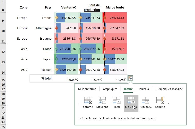 Excel formation - Analyse rapide - 18