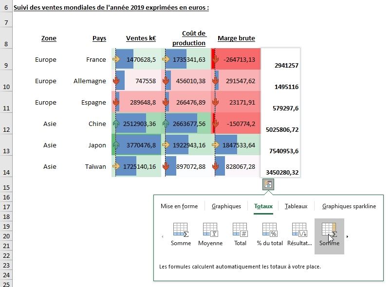 Excel formation - Analyse rapide - 19