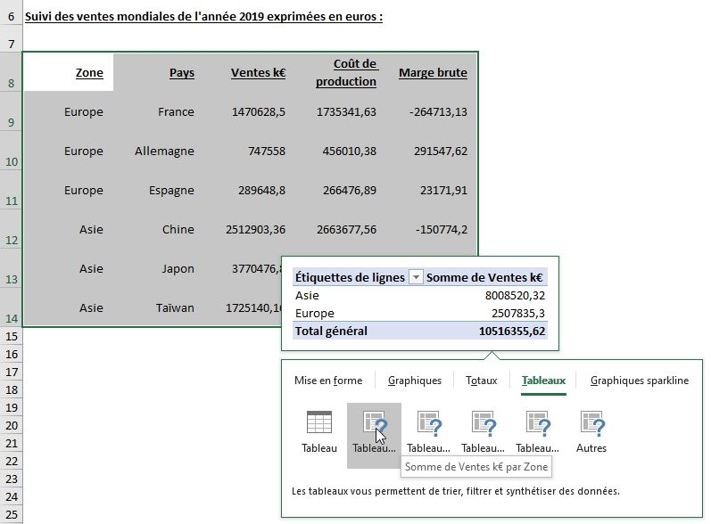 Excel formation - Analyse rapide - 21