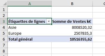 Excel formation - Analyse rapide - 22