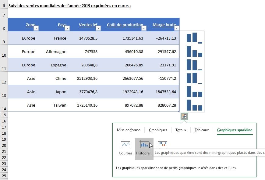 Excel formation - Analyse rapide - 23