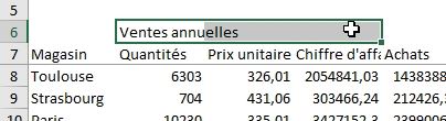 Excel formation - Comment mettre en forme un tableau - 02