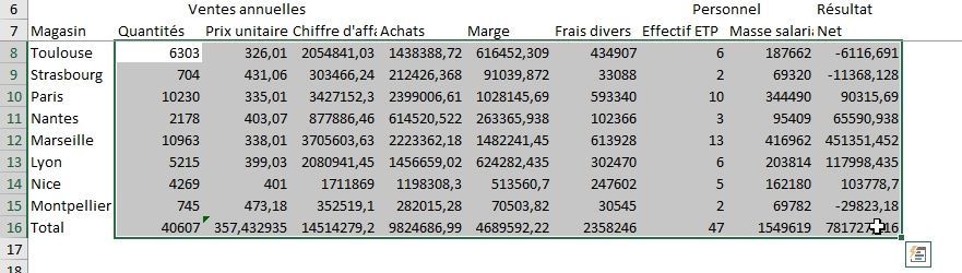 Excel formation - Comment mettre en forme un tableau - 12