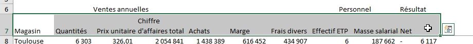 Excel formation - Comment mettre en forme un tableau - 20