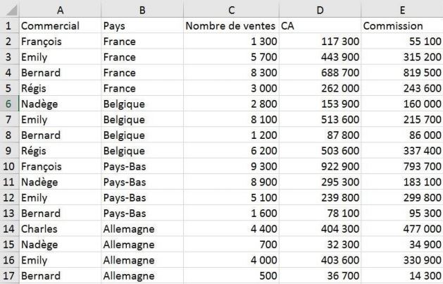 Excel formation - Page de vente TCd - 04