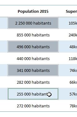 Excel formation - sélectioonner-cellules-excel - 10