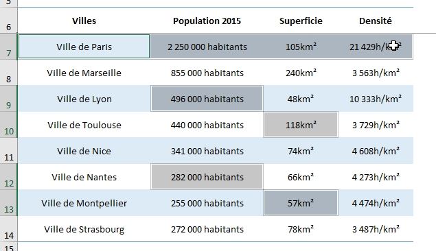 Excel formation - sélectioonner-cellules-excel - 22
