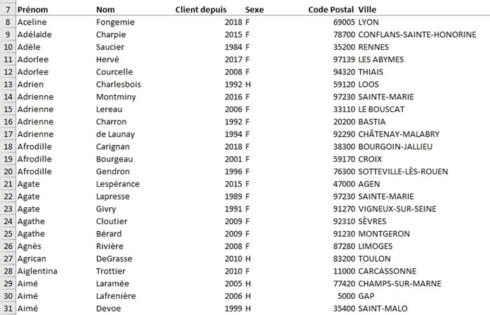 Excel formation - Ajouter ligne automatiquement - 02