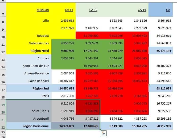 Excel formation - annuler des bêtises - 06