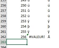 Excel formation - Tirer une lettre aléatoire - La fonction CAR - 04