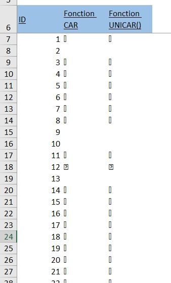 Excel formation - Tirer une lettre aléatoire - La fonction CAR - 05