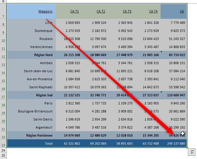 Excel formation - les options de collages avancées - 01